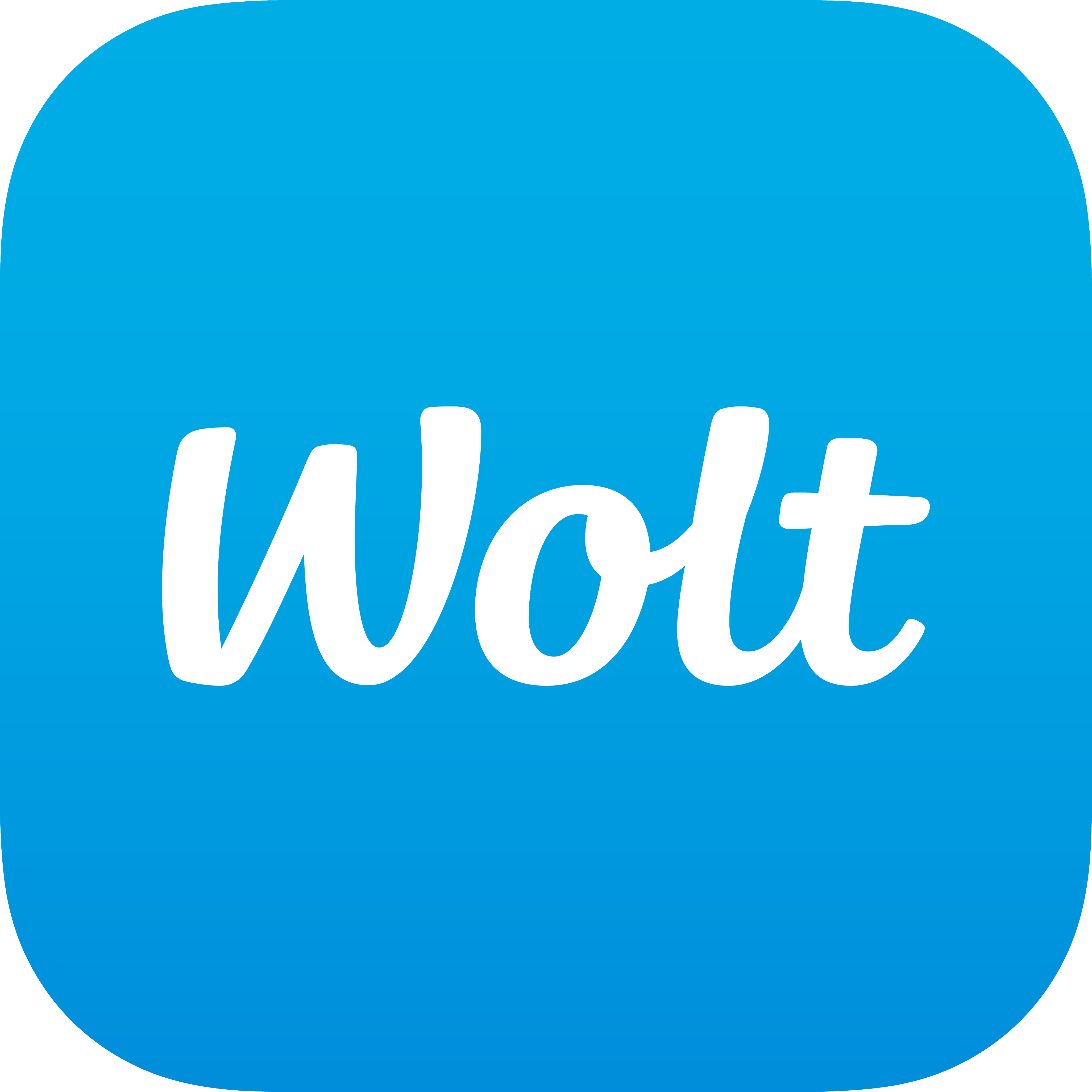 Logo serwisu Wolt